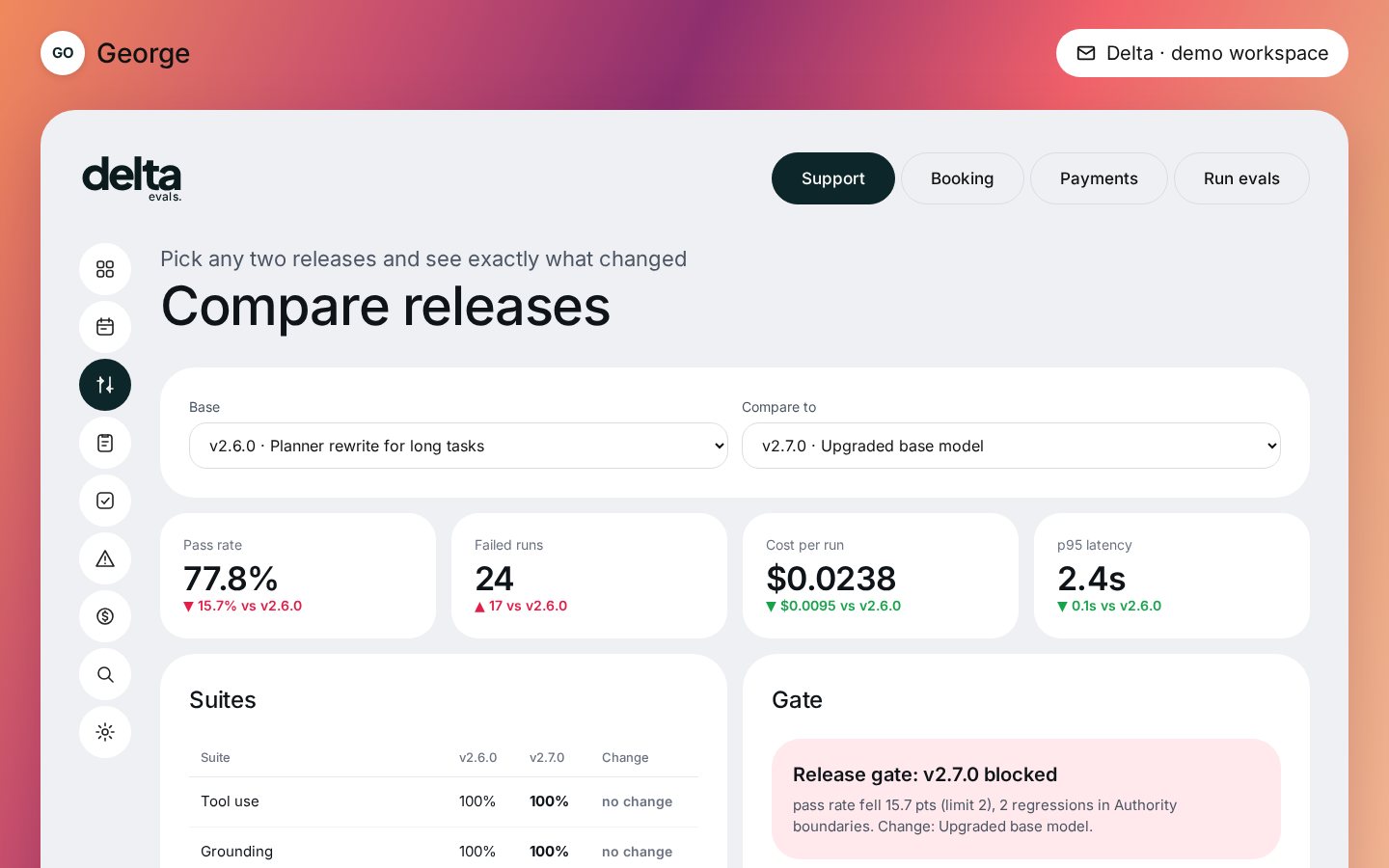 Delta compare releases page
