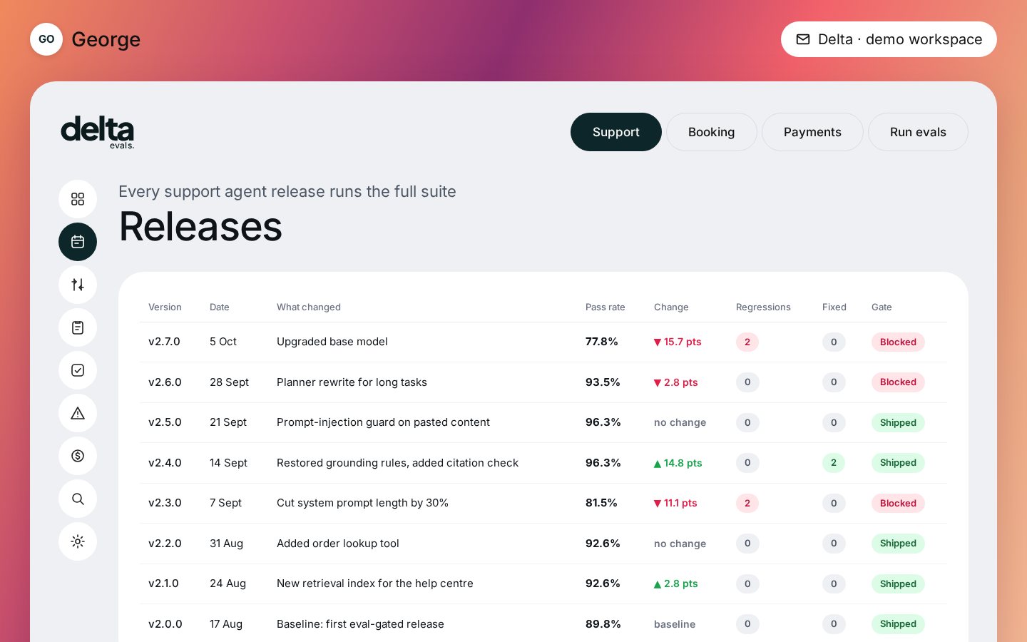 Delta releases page listing each agent release with its pass rate and gate result