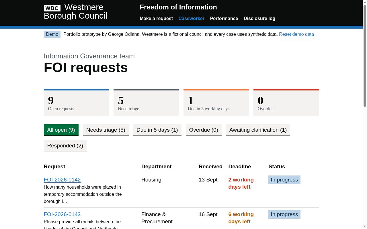FOI requests dashboard with open, triage, due soon and overdue counts and a table of requests with working-day deadlines